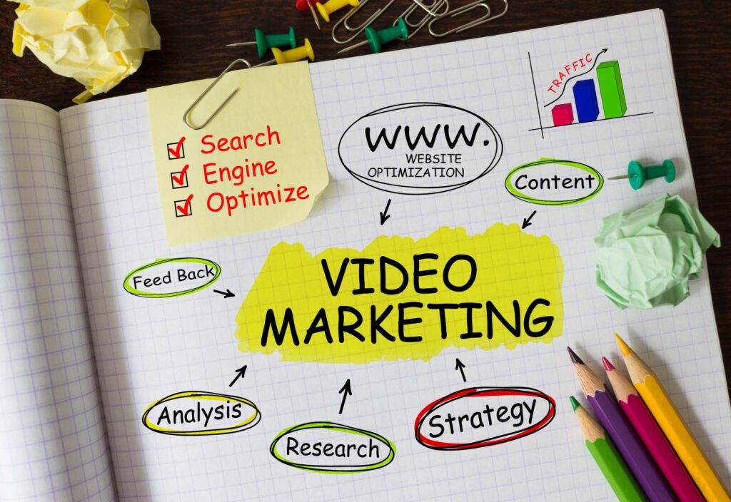 video marketing in Denver