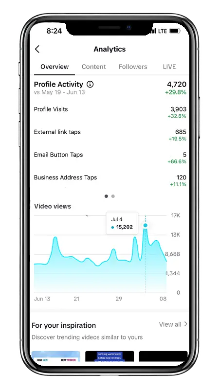 more leads and engagement from effective social media strategies